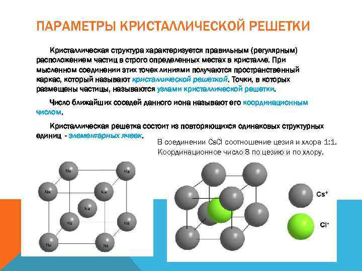 Как называется кристаллическая решетка металлов