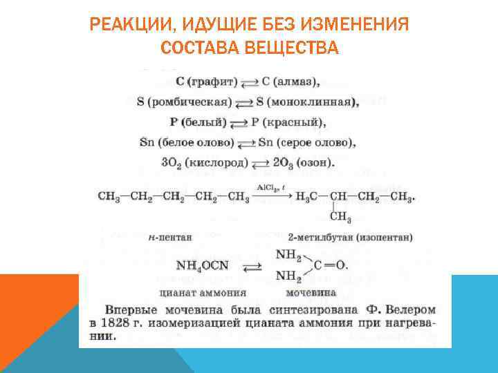 Реакции соединения химия 8 класс презентация