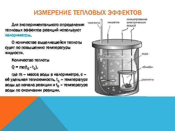 Ледяной калориметр презентация