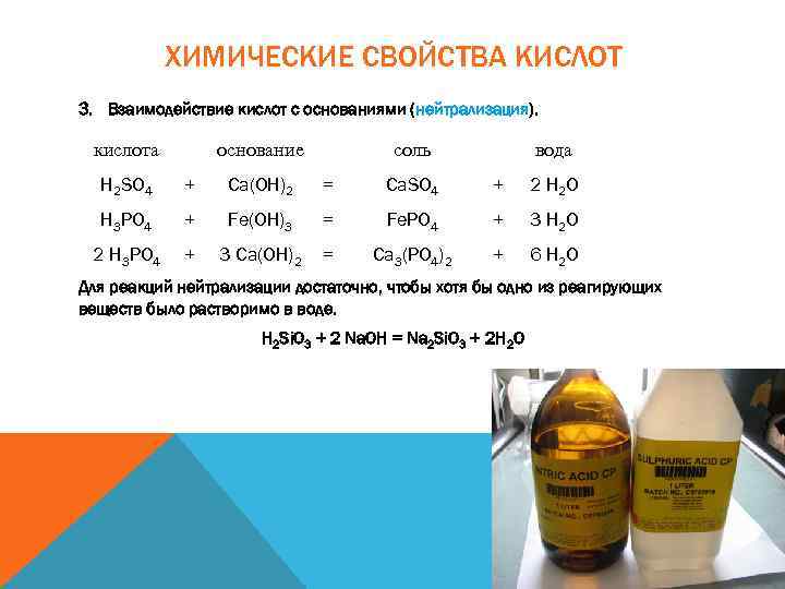 ХИМИЧЕСКИЕ СВОЙСТВА КИСЛОТ 3. Взаимодействие кислот с основаниями (нейтрализация). кислота основание соль вода H