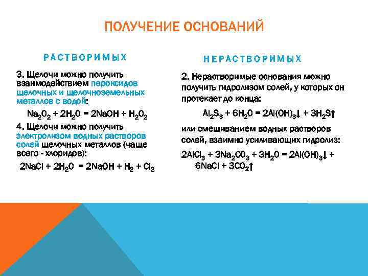 ПОЛУЧЕНИЕ ОСНОВАНИЙ РАСТВОРИМЫХ 3. Щелочи можно получить взаимодействием пероксидов щелочных и щелочноземельных металлов с