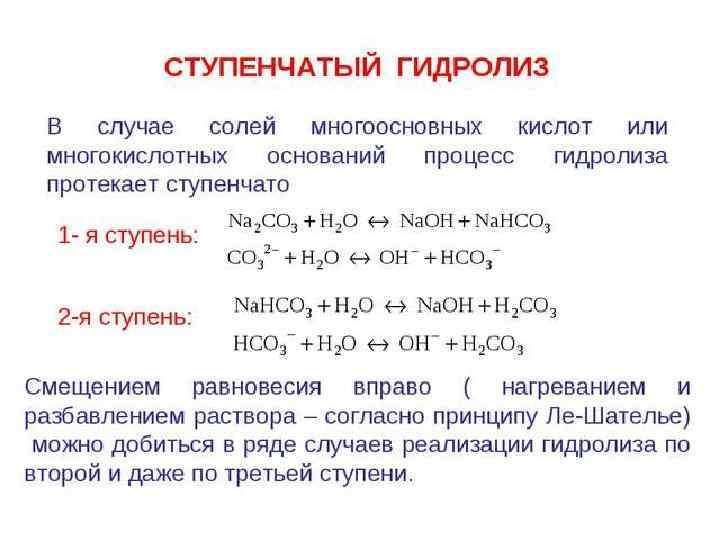 Гидролиз фосфатов