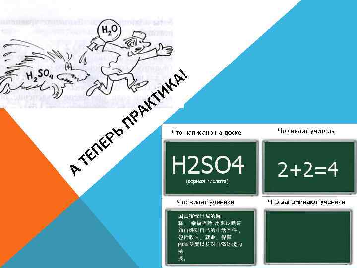 А! К ТИ К А ЕП Т РЬ Е РА П 