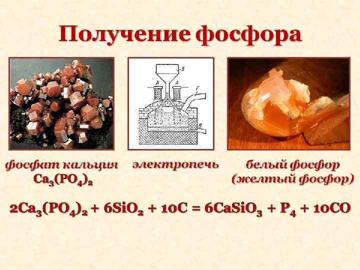 Из приборов изображенных на рисунках выберите тот с помощью которого можно выделить фосфат алюминия