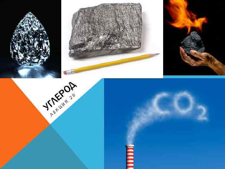 ОД ЕРЯ 2 5 ГЛК Ц И У Л Е 