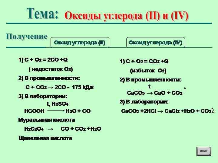 Оксид серы iv оксид углерода iv. Способы образования оксида углерода 2. Способы получения оксида углерода. Способа получения оксида углерода (II).. Как получить оксид углерода 2 и 4.