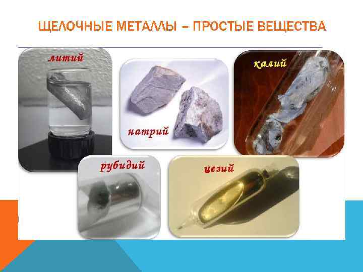 Щелочные металлы презентация 9 класс