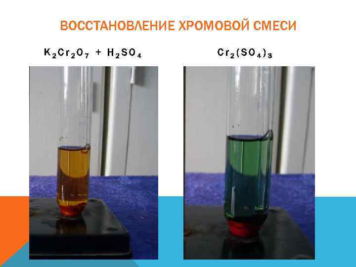 ВОССТАНОВЛЕНИЕ ХРОМОВОЙ СМЕСИ K 2 Cr 2 O 7 + H 2 SO 4