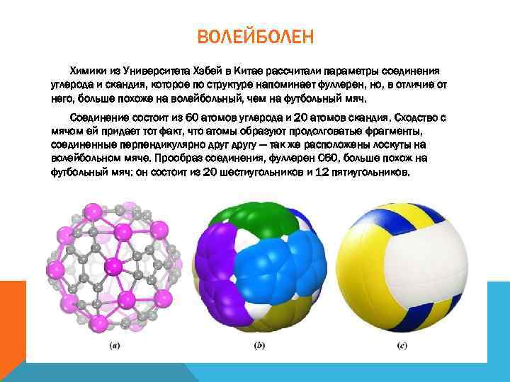 ВОЛЕЙБОЛЕН Химики из Университета Хэбей в Китае рассчитали параметры соединения углерода и скандия, которое