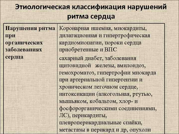 Этиологическая классификация нарушений ритма сердца Нарушения ритма при органических заболеваниях сердца Коронарная ишемия, миокардиты,