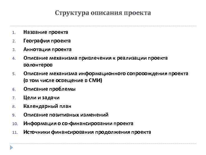 Структура описания проекта 1. Название проекта 2. География проекта Аннотация проекта Описание механизма привлечения