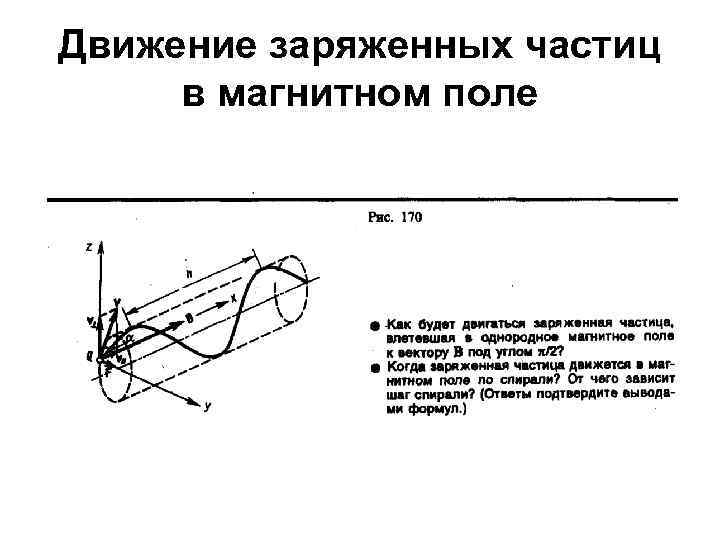 Движение заряженных частиц в магнитном поле 