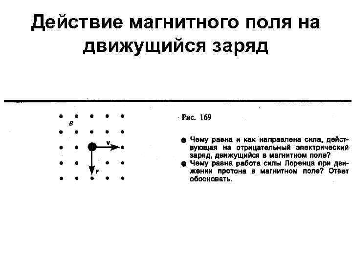 Действие магнитного поля на движущийся заряд 