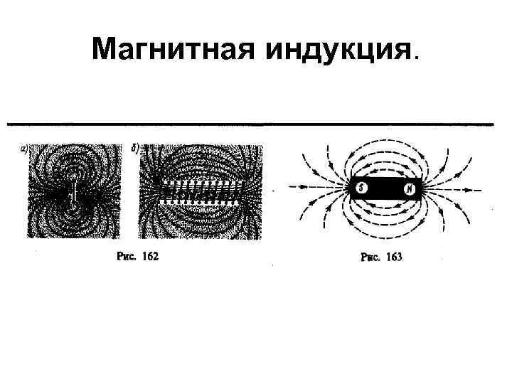 Магнитная индукция. 