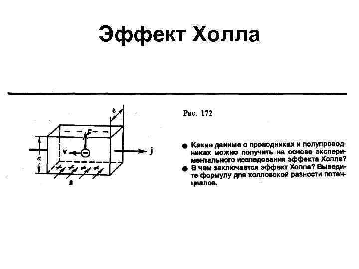 Эффект холла рисунок