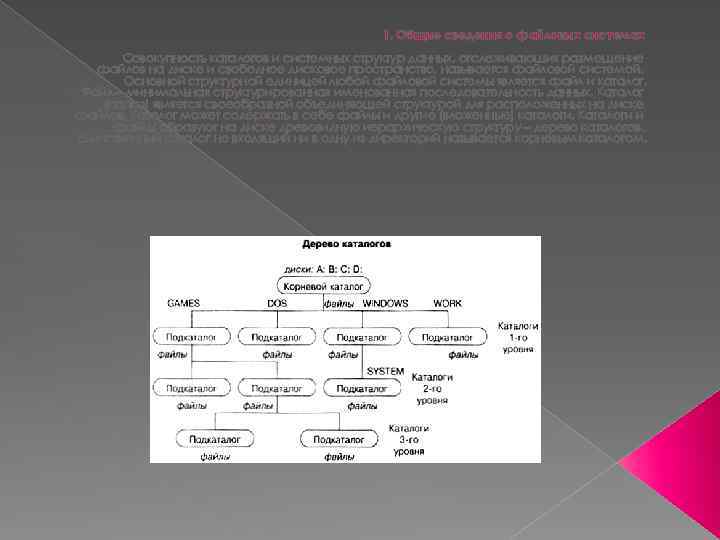 1. Общие сведения о файловых системах Совокупность каталогов и системных структур данных, отслеживающих размещение