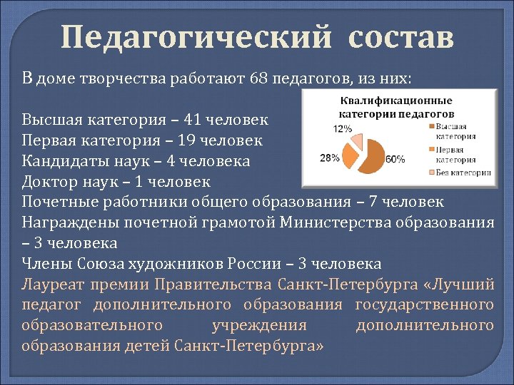 Педагогический состав В доме творчества работают 68 педагогов, из них: Высшая категория – 41