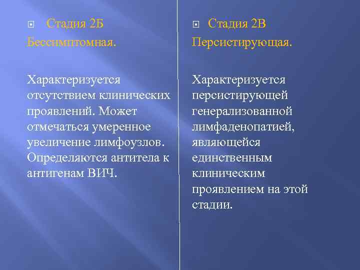  Стадия 2 Б Бессимптомная. Стадия 2 В Персистирующая. Характеризуется отсутствием клинических проявлений. Может
