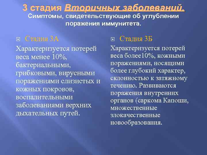 3 стадия Вторичных заболеваний. Симптомы, свидетельствующие об углублении поражения иммунитета. Стадия 3 А Характеризуется