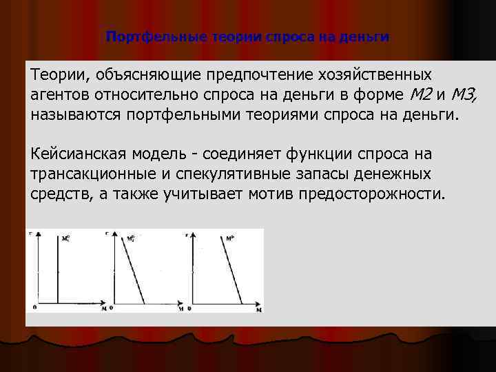 Портфельные теории спроса на деньги Теории, объясняющие предпочтение хозяйственных агентов относительно спроса на деньги