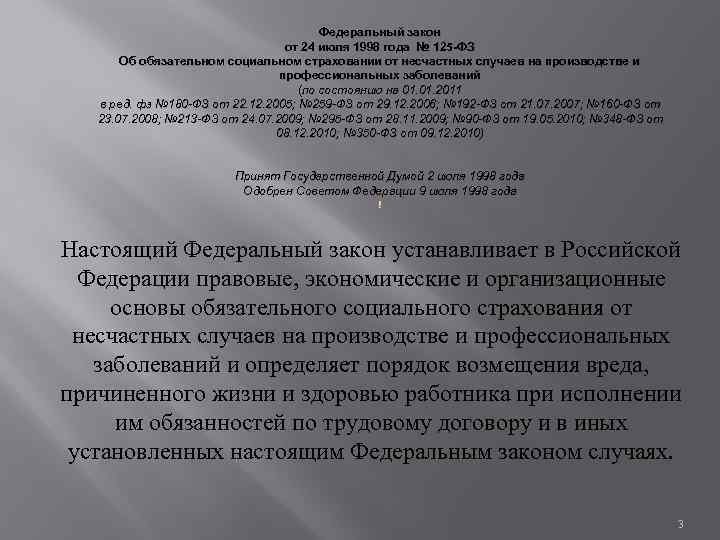 Закон обязательном социальном страховании случай. 125 ФЗ от 24.07.1998. Федеральный закон от 24 июля 1998 года. Закон 125-ФЗ от 24.07.1998 статья 12. Закон 125 ФЗ от 24 07 1998г.