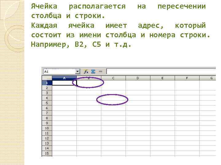 На пересечении строки и столбца находится диаграмма электронной таблицы