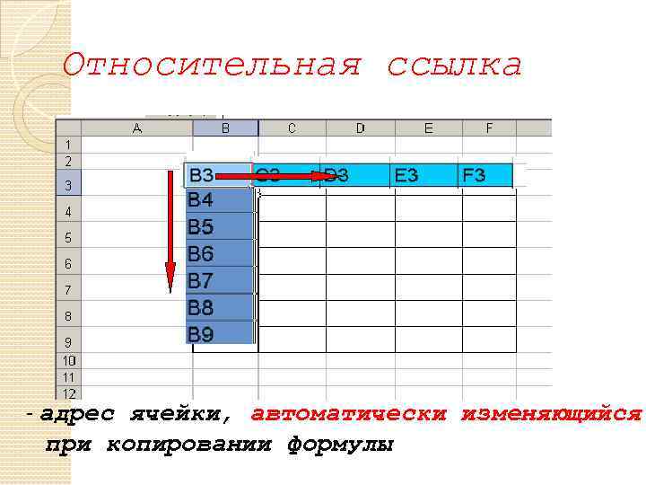 Относительные электронные таблицы. Относительная ссылка на ячейку. Относительная ссылка в электронной. Ссылка в электронной таблице это. Относительной ссылкой является:.