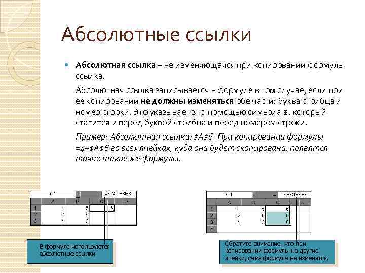 Абсолютные ссылки Абсолютная ссылка – не изменяющаяся при копировании формулы ссылка. Абсолютная ссылка записывается