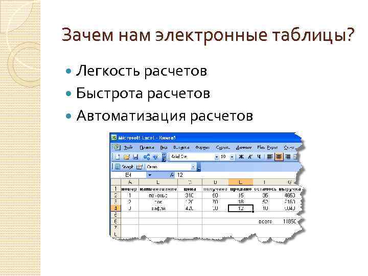 Зачем нам электронные таблицы? Легкость расчетов Быстрота расчетов Автоматизация расчетов 