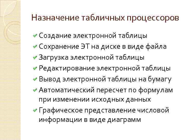 Назначение табличных процессоров Создание электронной таблицы Сохранение ЭТ на диске в виде файла Загрузка