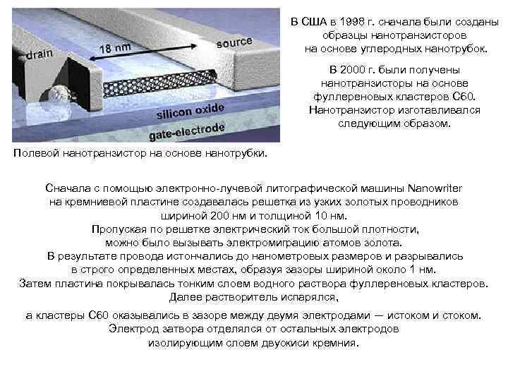 В США в 1998 г. сначала были созданы образцы нанотранзисторов на основе углеродных нанотрубок.