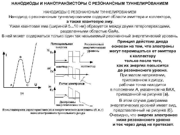 НАНОДИОДЫ И НАНОТРАНЗИСТОРЫ С РЕЗОНАНСНЫМ ТУННЕЛИРОВАНИЕМ НАНОДИОДЫ С РЕЗОНАНСНЫМ ТУННЕЛИРОВАНИЕМ Нанодиод с резонансным туннелированием