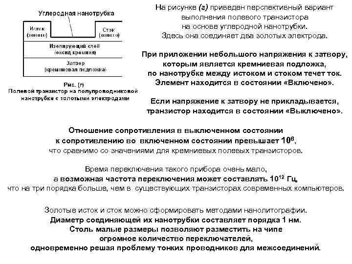 На рисунке (г) приведен перспективный вариант выполнения полевого транзистора на основе углеродной нанотрубки. Здесь