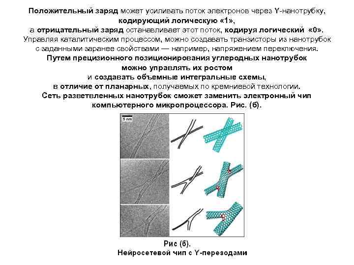 Положительный заряд может усиливать поток электронов через Y-нанотрубку, кодирующий логическую « 1» , а