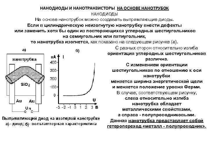 НАНОДИОДЫ И НАНОТРАНЗИСТОРЫ НА ОСНОВЕ НАНОТРУБОК НАНОДИОДЫ На основе нанотрубок можно создавать выпрямляющие диоды.