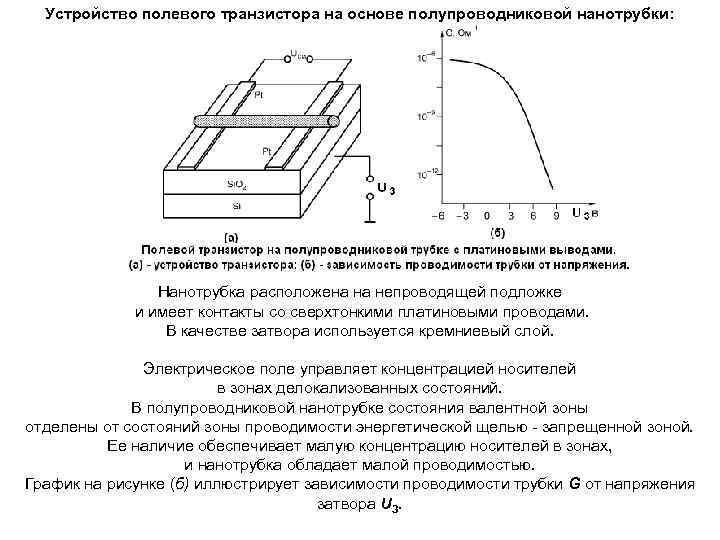 Устройство полевого транзистора на основе полупроводниковой нанотрубки: Нанотрубка расположена на непроводящей подложке и имеет