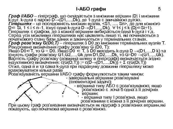 І-АБО графи 5 Граф І/АБО – гіперграф, що складається з множини вершин {D} і