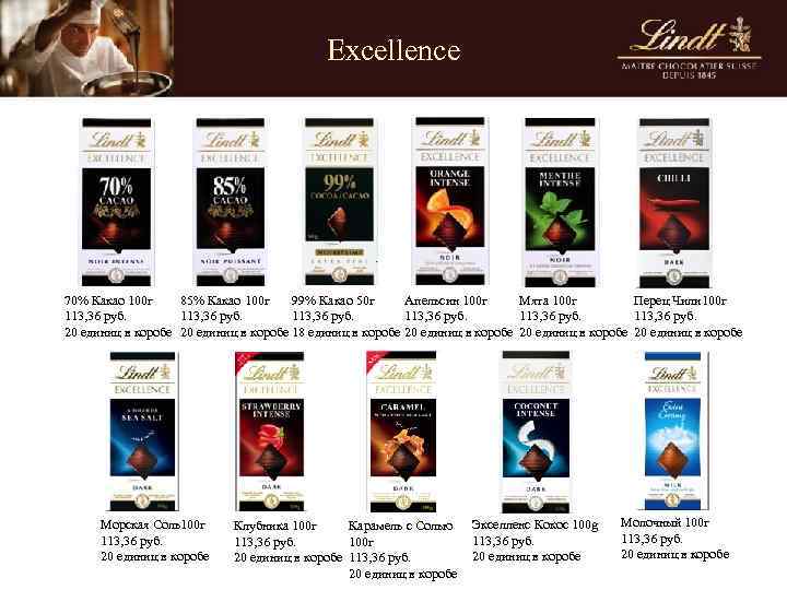 Excellence 99% Какао 50 г Перец Чили 100 г 70% Какао 100 г 85%