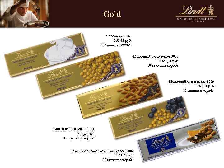 Gold Молочный 300 г 361, 81 руб. 10 единиц в коробе Молочный с фундуком