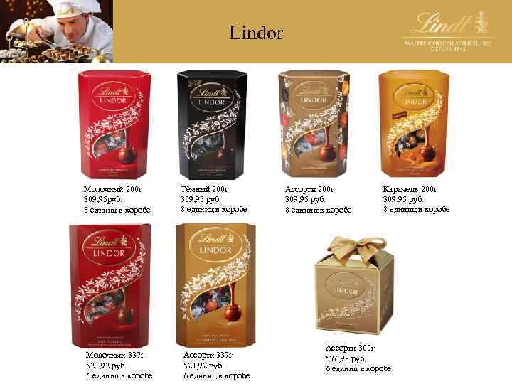 Lindor Молочный 200 г 309, 95 руб. 8 единиц в коробе Молочный 337 г