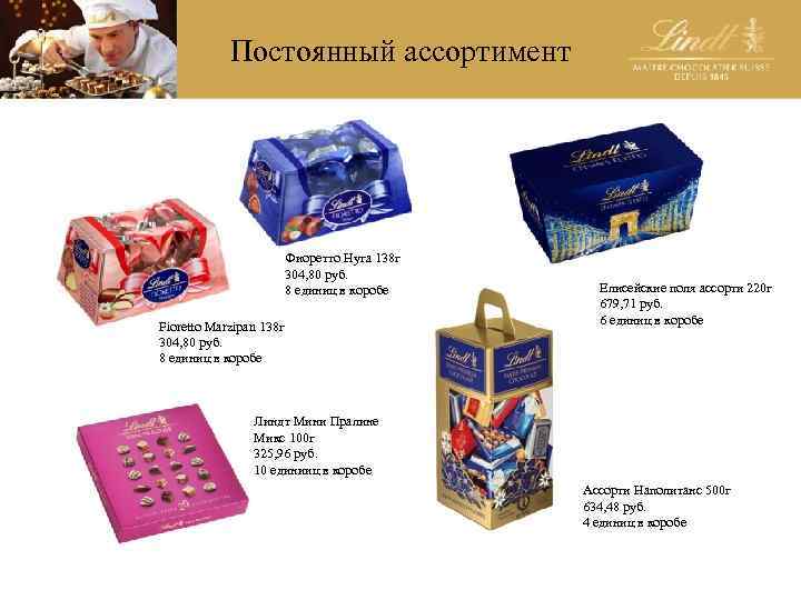 Постоянный ассортимент Фиоретто Нуга 138 г 304, 80 руб. 8 единиц в коробе Fioretto