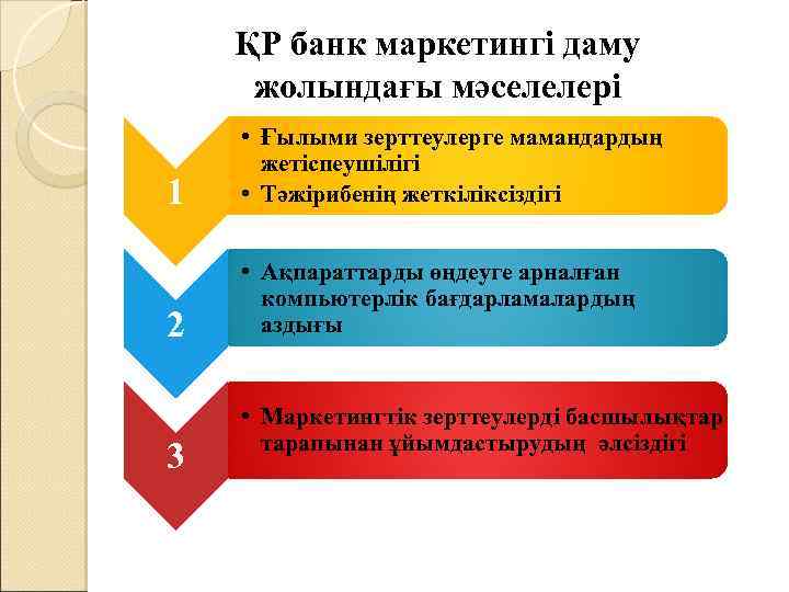 ҚР банк маркетингі даму жолындағы мәселелері 1 • Ғылыми зерттеулерге мамандардың жетіспеушілігі • Тәжірибенің