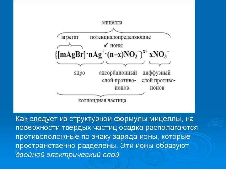 Схема мицеллы золя