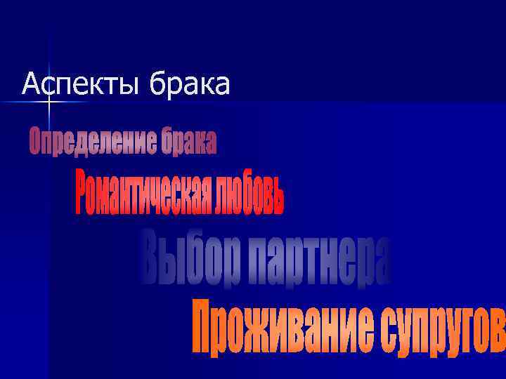 Аспекты брака 