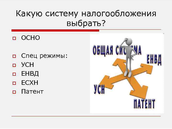 Какую систему налогообложения выбрать? o o o ОСНО Спец режимы: УСН ЕНВД ЕСХН Патент