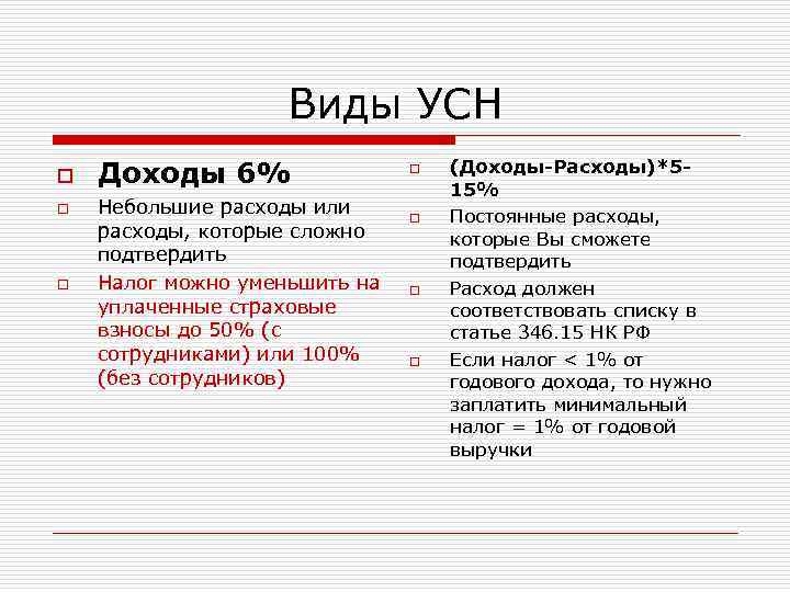 Виды усн. Упрощенная система налогообложения виды. Все виды УСН. УСН виды доходов.