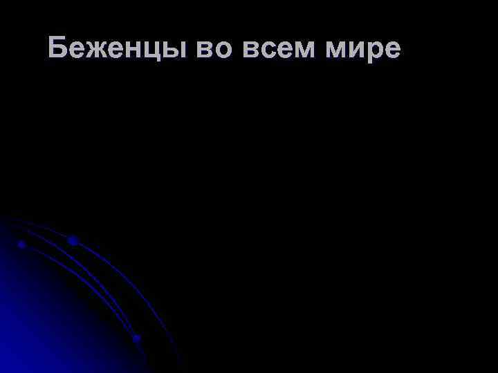 Беженцы во всем мире 