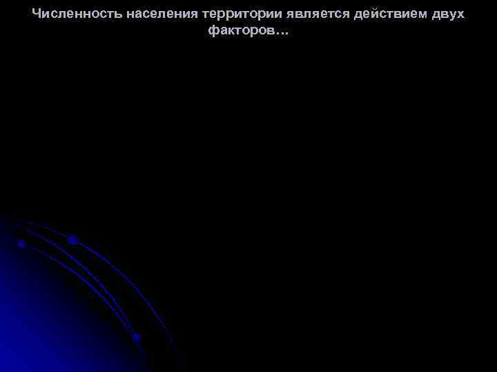 Численность населения территории является действием двух факторов… 