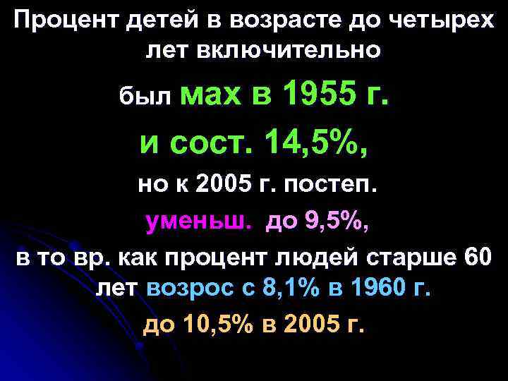 Процент детей в возрасте до четырех лет включительно был маx в 1955 г. и