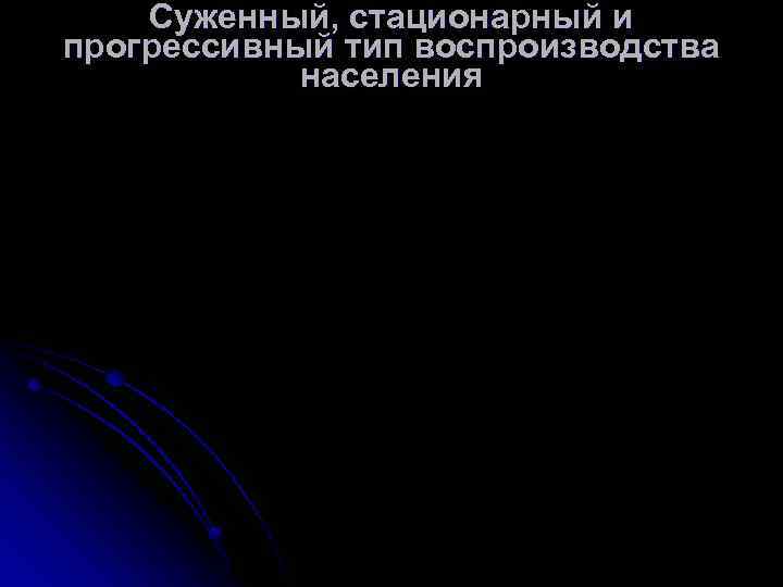 Суженный, стационарный и прогрессивный тип воспроизводства населения 